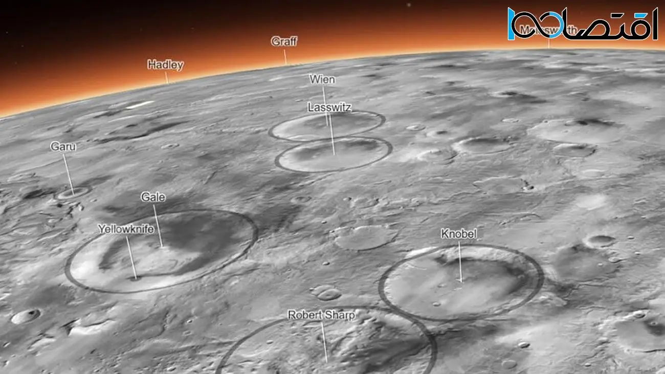 ناسا از ابزار تعاملی جدیدی برای کاوش در مریخ رونمایی کرد