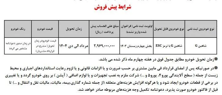 ثبت نام سایپا دی ۱۴۰۳ / با ۲۹۰ میلیون خودرو شاهین بخرید + لینک سایت