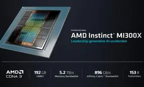 AMD از تراشه هوش مصنوعی رقیب انویدیا رونمایی کرد؛ MI300X با 192 گیگابایت حافظه