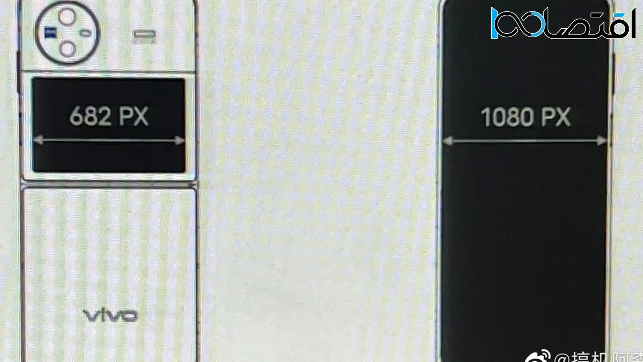 افشای مشخصات فنی ویوو X فلیپ با ثبت در بنچمارک گیک‌بنچ