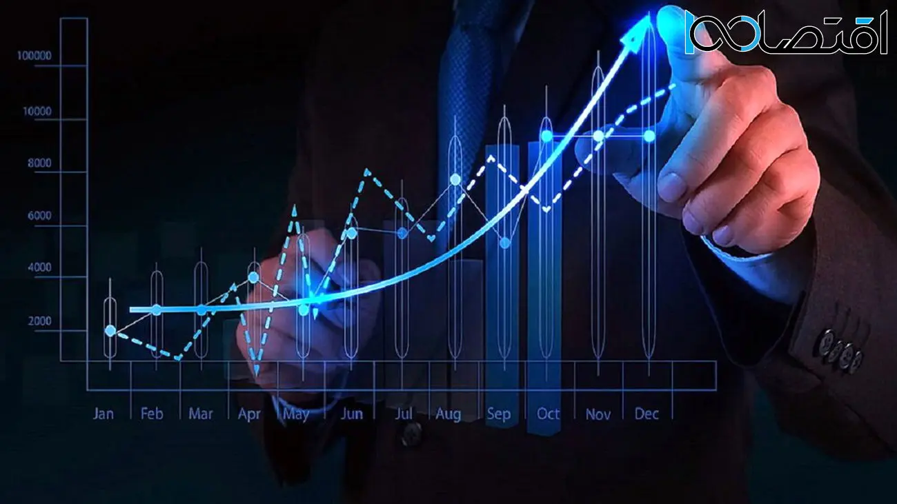 آغاز واریز سود برای یک میلیون و 200 هزار سهامدار
