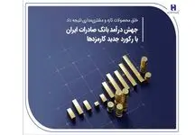 جهش درآمد بانک صادرات ایران با رکورد جدید کارمزدها