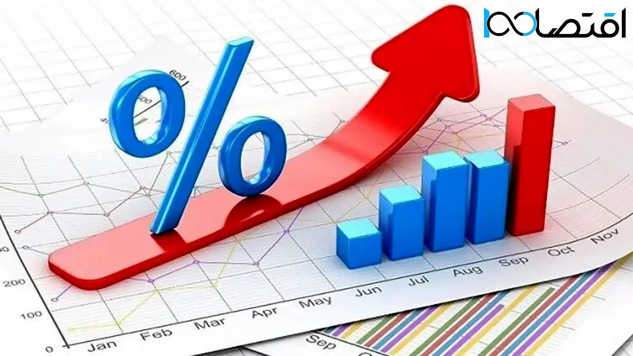 چگونه بهترین بانک را برای سپرده‌ گذاری انتخاب کنیم؟