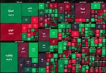 بورس بازان خوشحال باشند / آماده اوج گیری بازار سهام باشید