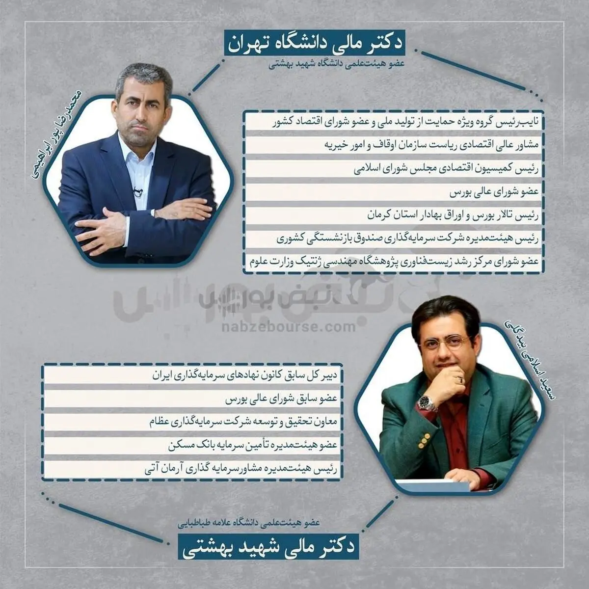 رئیس احتمالی سازمان بورس در دولت پزشکیان کیست؟ | ۵ گزینه روی میز!