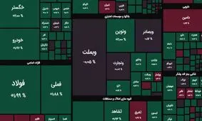 بورس به کام سهامداران شیرین شد / ۳۰۷ میلیارد تومان پول حقیقی به بازار تزریق شد 