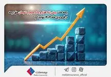 بیمه ملت بیش از ۲ هزار و ۶۸۰ میلیارد تومان حق بیمه در فروردین‌ماه ۱۴۰۴ تولید کرد