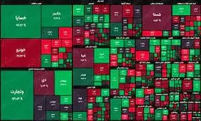 پیش‌ بینی بورس فردا شنبه ۲۴ تیر ۱۴۰۲