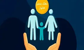 با این روش دهک بندی خود را پیدا کنید