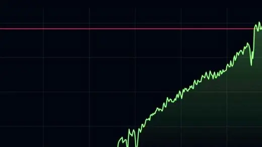 جزئیات گزارش نت بلاکس درباره بازگشت اینترنت بین‌الملل