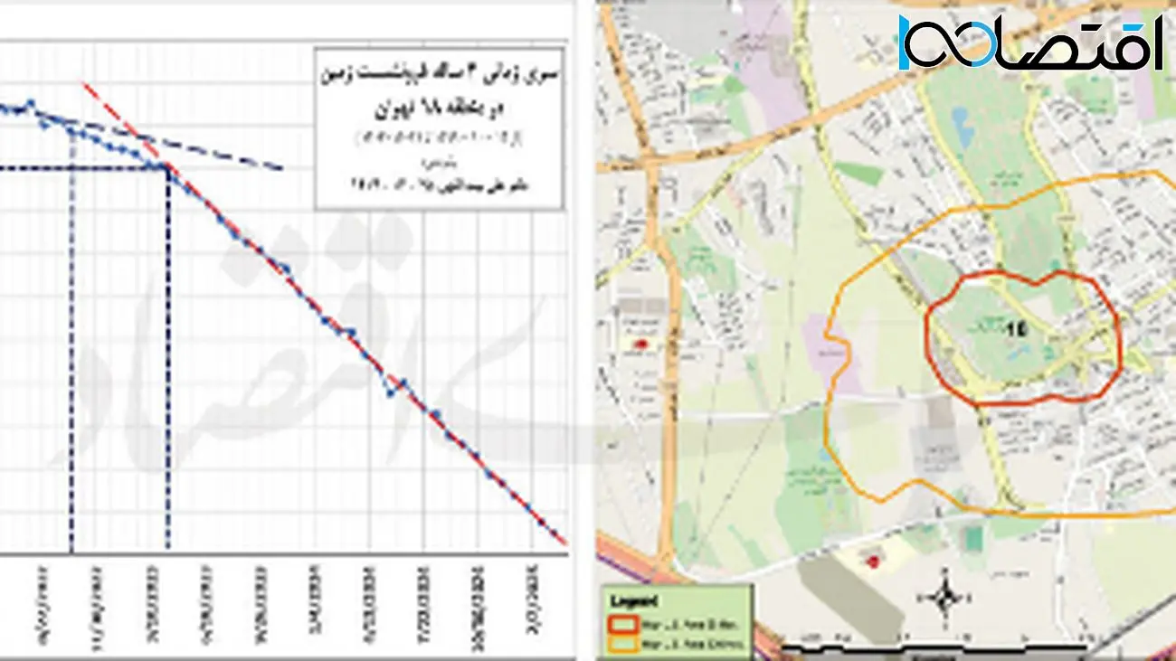 زنگ خطر زمینخواری در دل چاههای تهران به صدا درآمد!