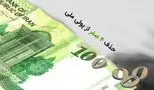 بررسی جامع تبعات اقتصادی حذف صفر از پول ملی