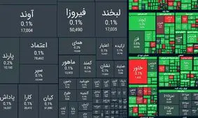 بورس سبز پوش شد / بی اعتنایی بازار سرمایه به حمله اسرائیل + نمادها