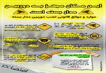 اینفوگرافی؛ مکان‌هایی که اجازه نصب دوربین مدار بسته ندارید