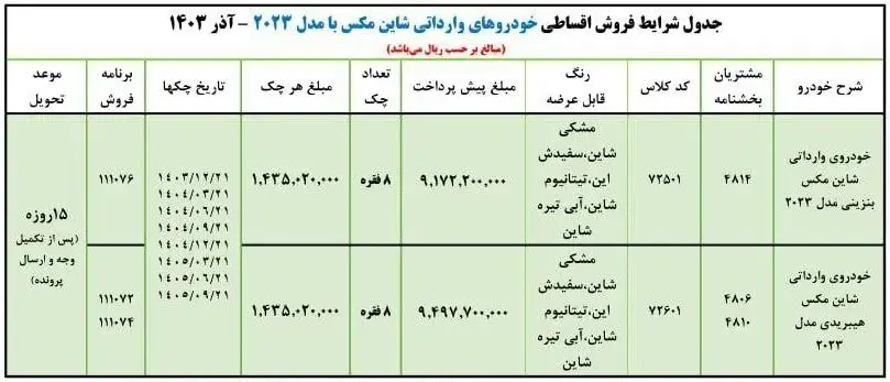 ایران خودرو شاین مکس