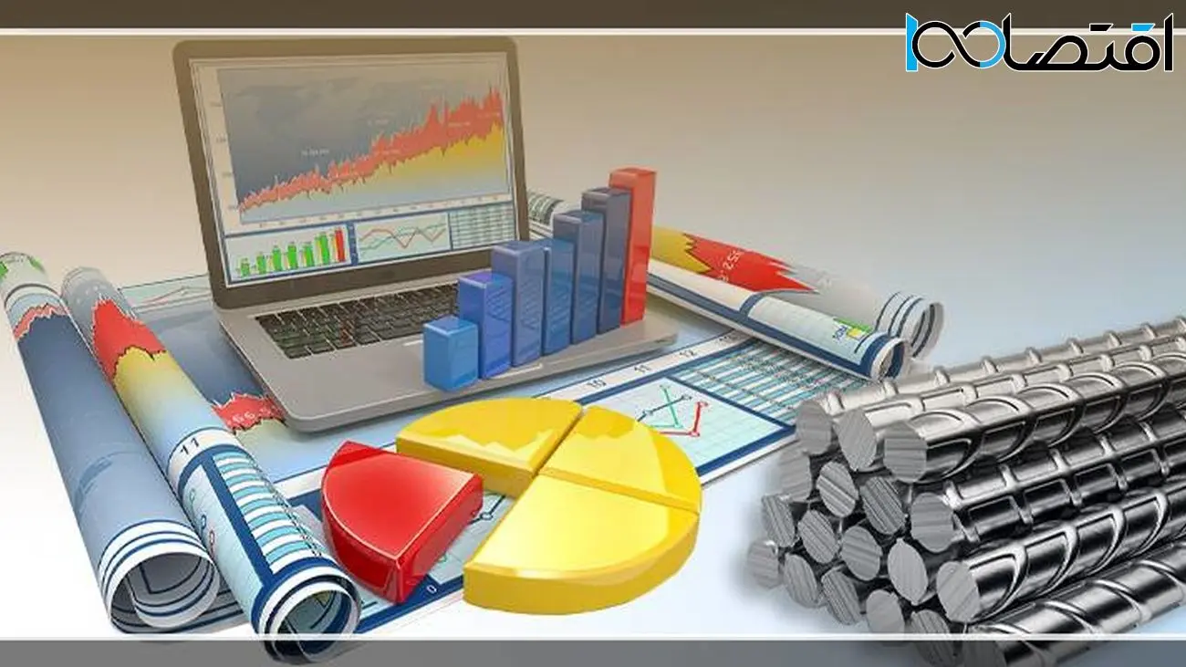 بررسی و تحلیل قیمت میلگرد در سال جاری