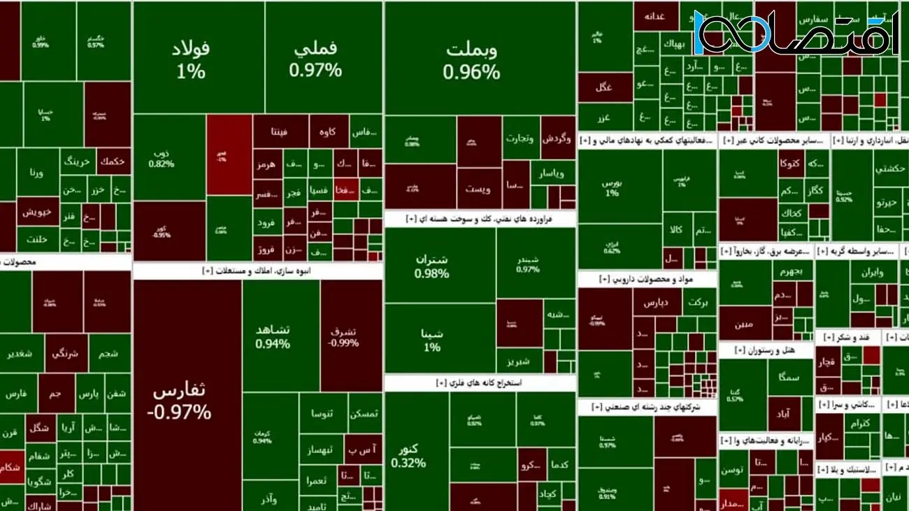 بورس در لباس سبز 