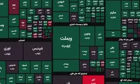 شاخص بورس روی مدار صعود / ۱۵۸ میلیارد تومان پول حقیقی به بازار تزریق شد 