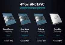 AMD نسل چهارم پردازنده های مرکز داده EPYC Genoa، Bergamo و Genoa-X Zen4 را معرفی کرد