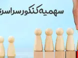 انواع سهمیه‌های کنکور 1403 اعلام شد
