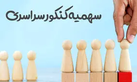 انواع سهمیه‌های کنکور 1403 اعلام شد
