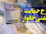 آغاز نام‌نویسی بسته معیشتی 1 تا 25 میلیونی با پیامک