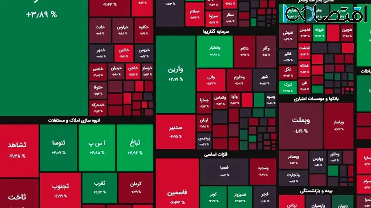 بورس با لباس قرمز از تعطیلات برگشت