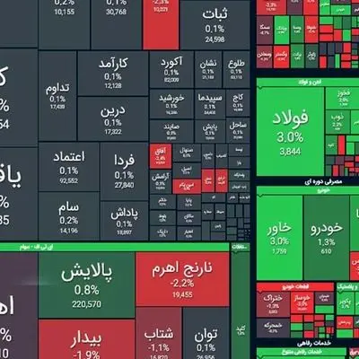 بازار سرمایه جان گرفت / بورس امروز چه شد؟ +نمادها