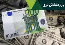 اعلام نرخ لحظه‌ای ارز در سایت ice.ir