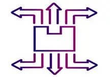 سیستم مدیریت تعاملات بین سیستمی