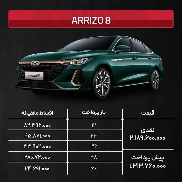 شرایط جدید فروش نقد و اقساط کلیه محصولات مدیران خودرو