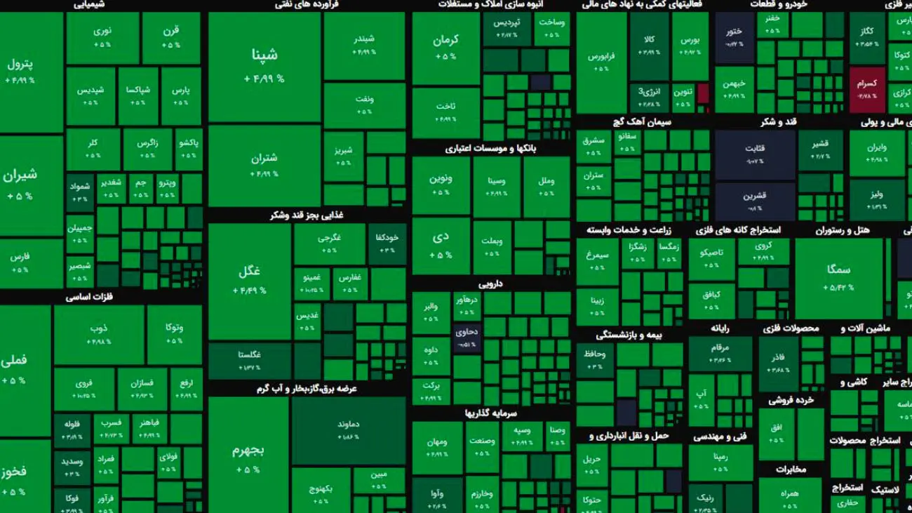 بورس سبزپوش به استقبال آخر هفته رفت