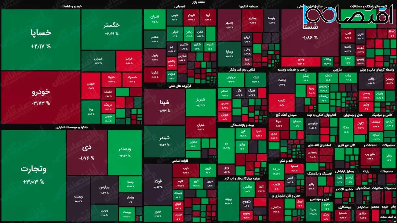 همتی استیضاح شد/ اما بورس همچنان در سقوط!