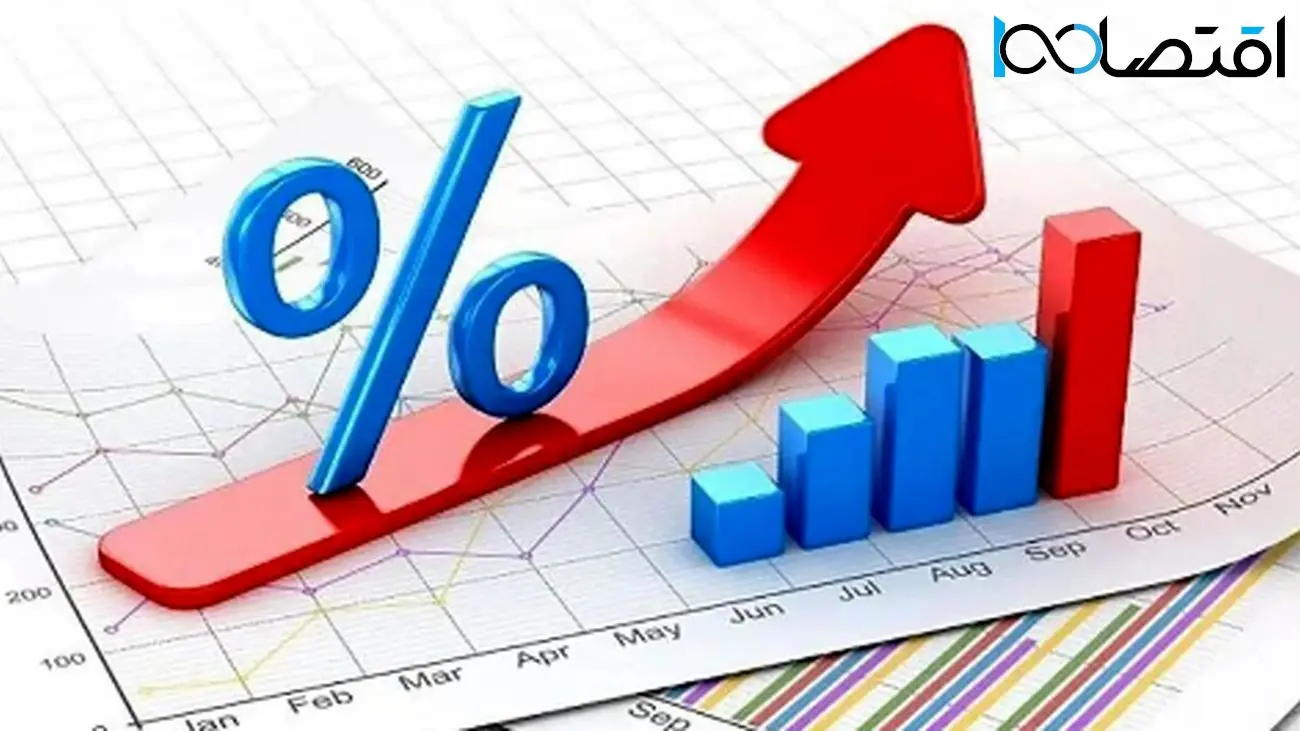 آخرین تغییرات در نرخ سود بینبانکی