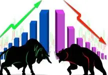 پربازده‌ترین و کم‌بازده‌ترین نمادهای بورسی در هفته دوم اردیبهشت ۱۴۰۴ با تحلیل تصویری