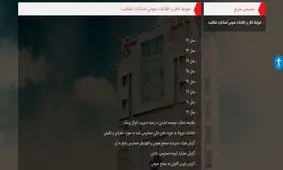 قلک صداوسیما در جام جهانی آماده ارائه خدمت به مشتریان نیست !