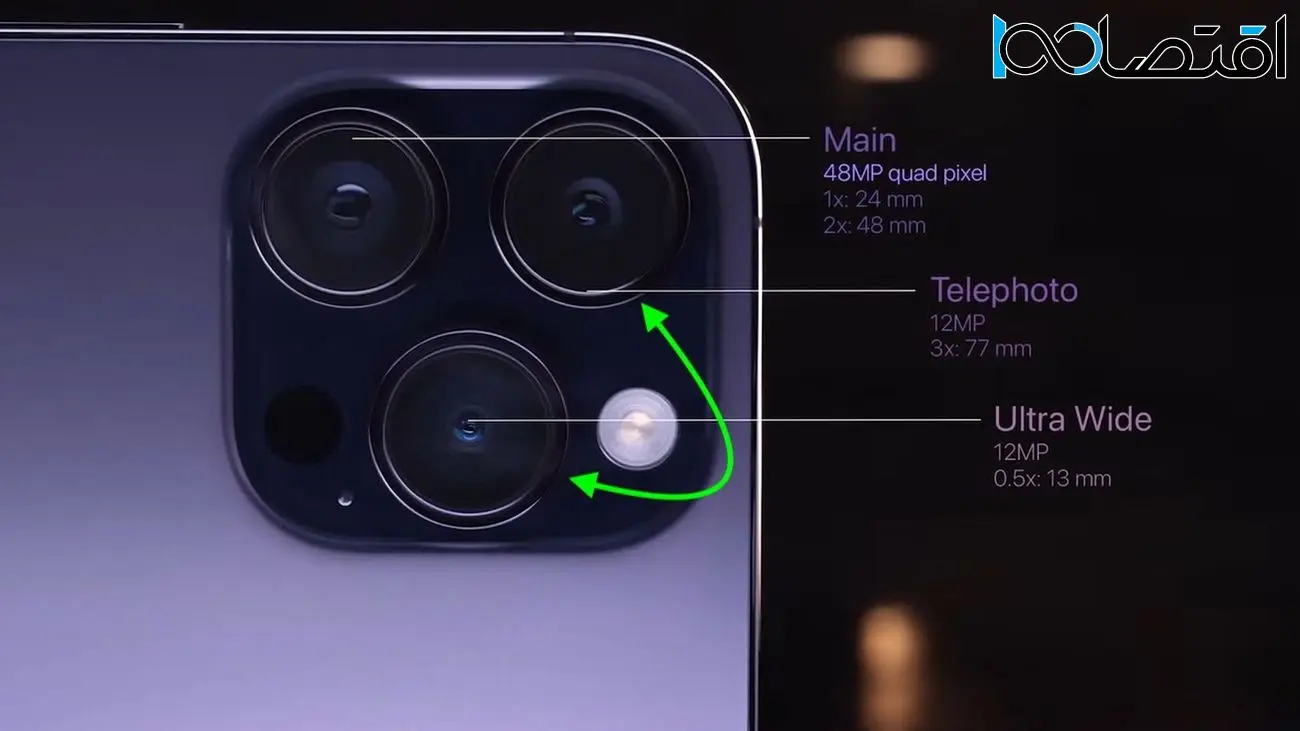 چیدمان دوربین تله‌فوتو و اولتراواید در آیفون ۱۵ پرو مکس تغییر خواهد کرد