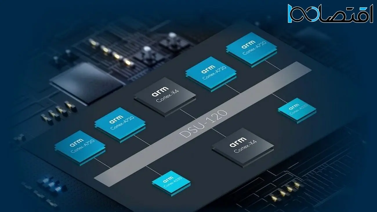 شرکت ARM از هسته‌های 64 بیتی A720 ،Cortex-X4 و A520 رونمایی کرد