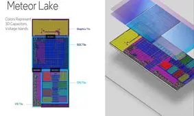 اینتل وجود حافظه پنهان L4 Adamantine را در پردازنده Meteor Lake تایید کرد