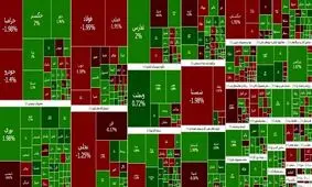 تعطیلات ترمز بورس را کشید