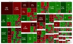 چهارمین روز سبز برای بورس